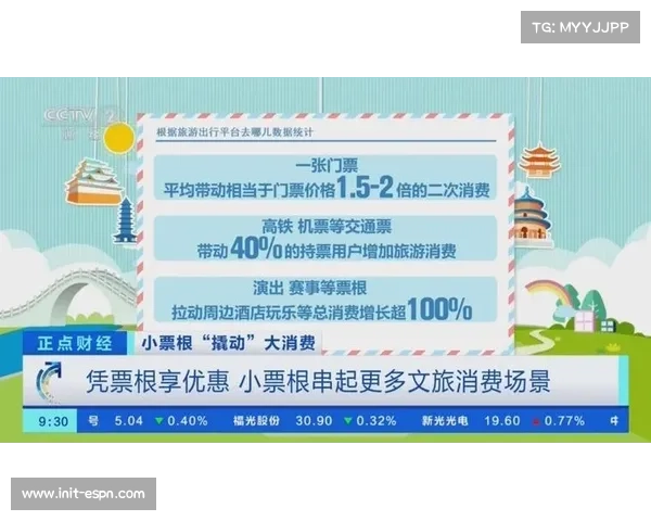 西安大奖赛融合文旅消费场景创新票根权益提升观赛全新体验 西安大奖赛融合文旅消费场景创新票根权益提升观赛全新体验